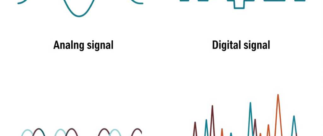Understanding the World of Signals| A Comprehensive Guide